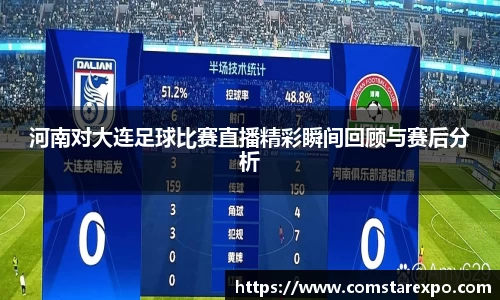 河南对大连足球比赛直播精彩瞬间回顾与赛后分析